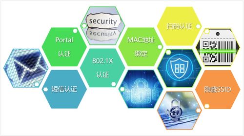 深圳数字校园建设 教育信息化2.0下的网络与信息安全软件开发实践