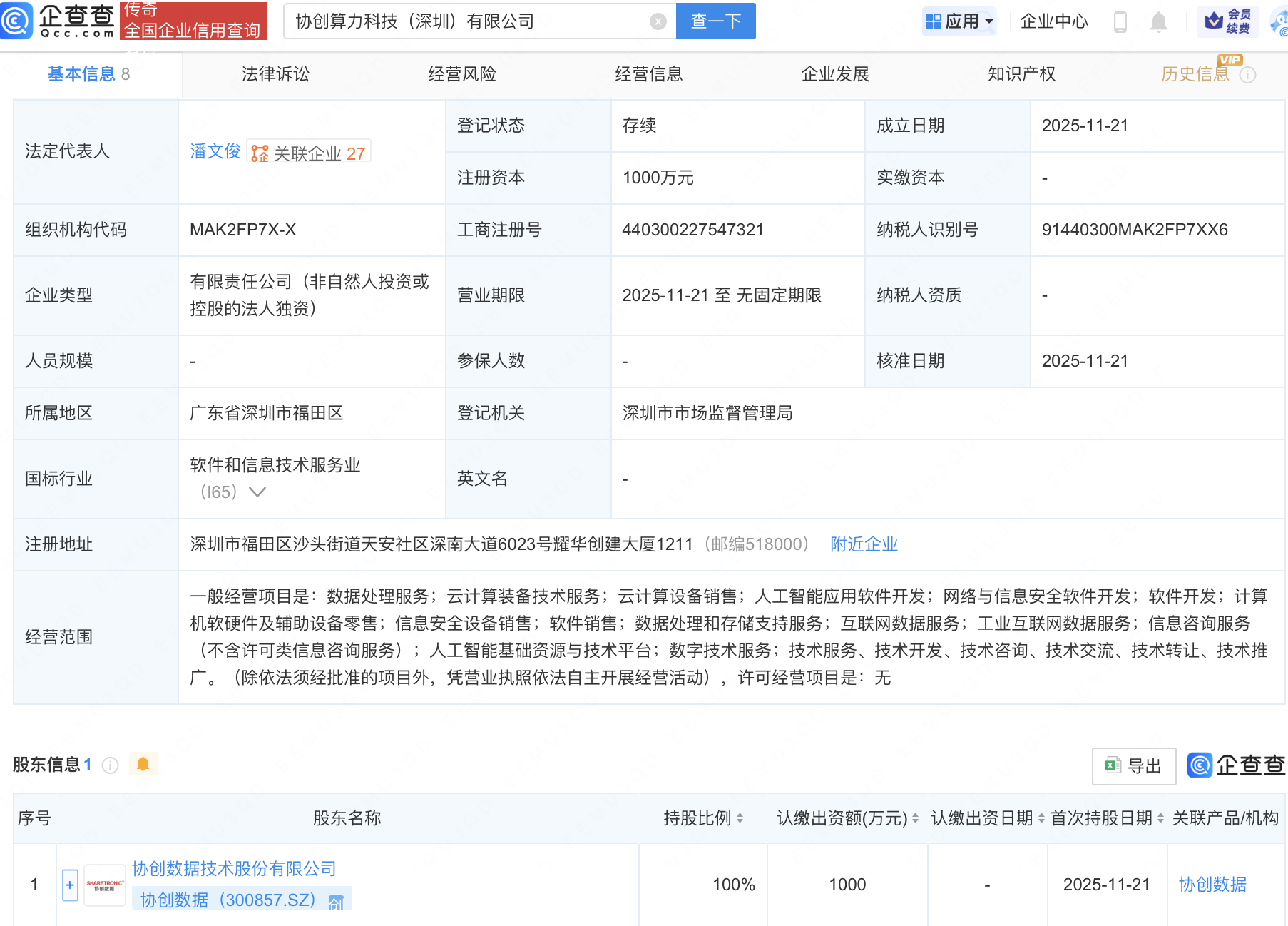 协创数据新设算力科技公司，布局AI与深圳网络安全软件开发新赛道