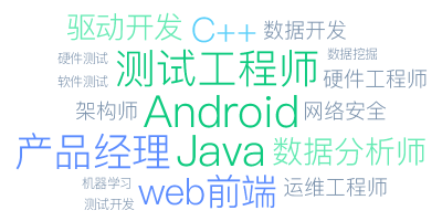 探究OPPO手机在深圳网络与信息安全软件开发中的业务布局与经营考量